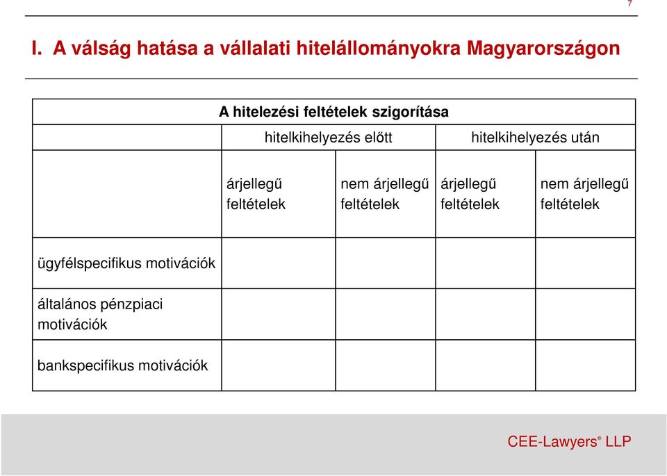 feltételek nem árjellegő feltételek árjellegő feltételek nem árjellegő