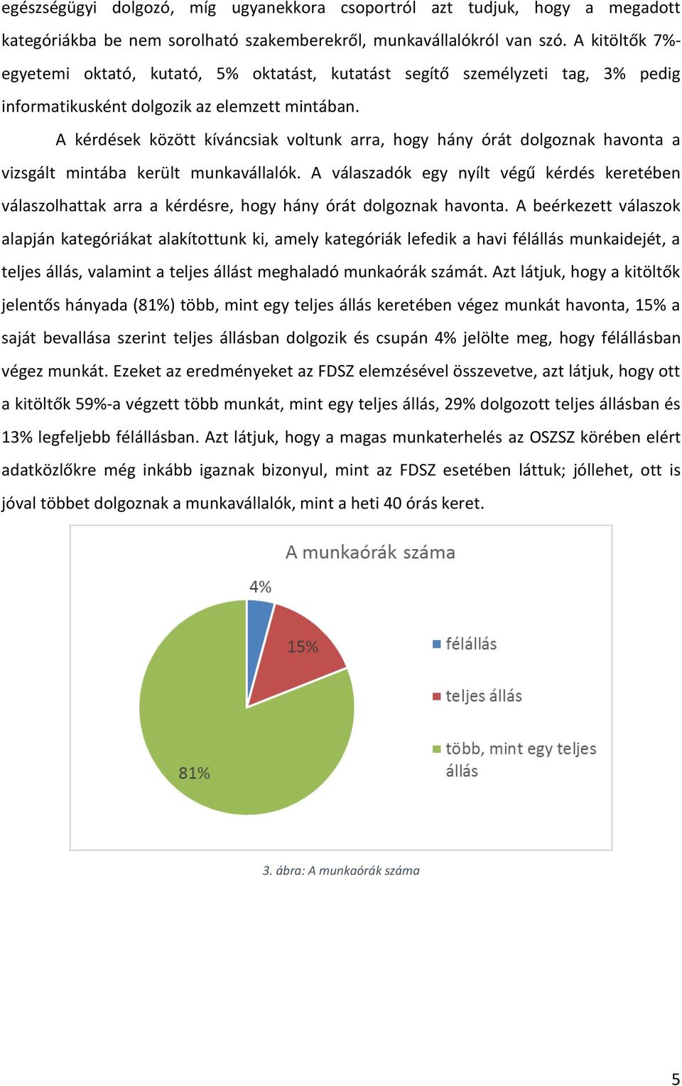 A kérdések között kíváncsiak voltunk arra, hogy hány órát dolgoznak havonta a vizsgált mintába került munkavállalók.