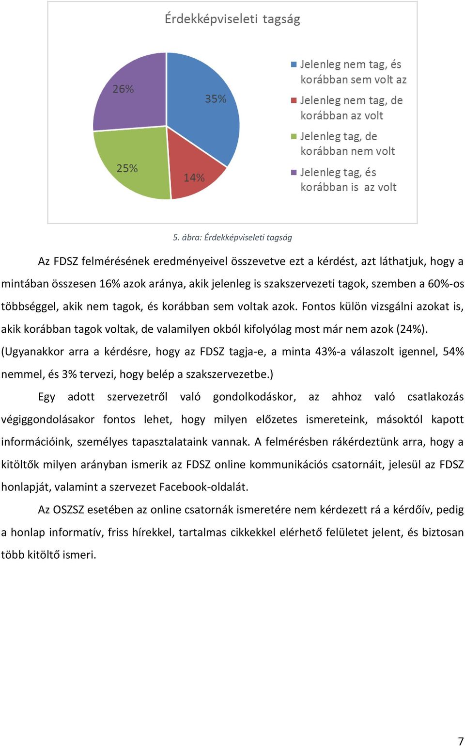 (Ugyanakkor arra a kérdésre, hogy az FDSZ tagja-e, a minta 43%-a válaszolt igennel, 54% nemmel, és 3% tervezi, hogy belép a szakszervezetbe.