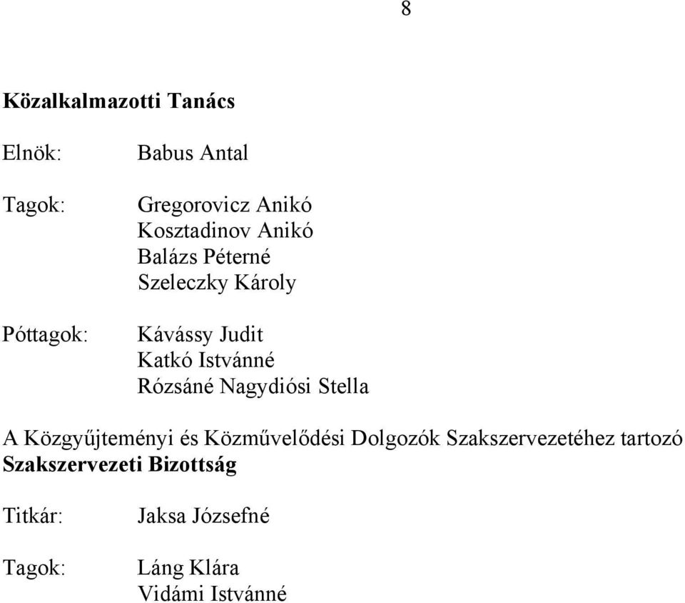 Rózsáné Nagydiósi Stella A Közgyűjteményi és Közművelődési Dolgozók