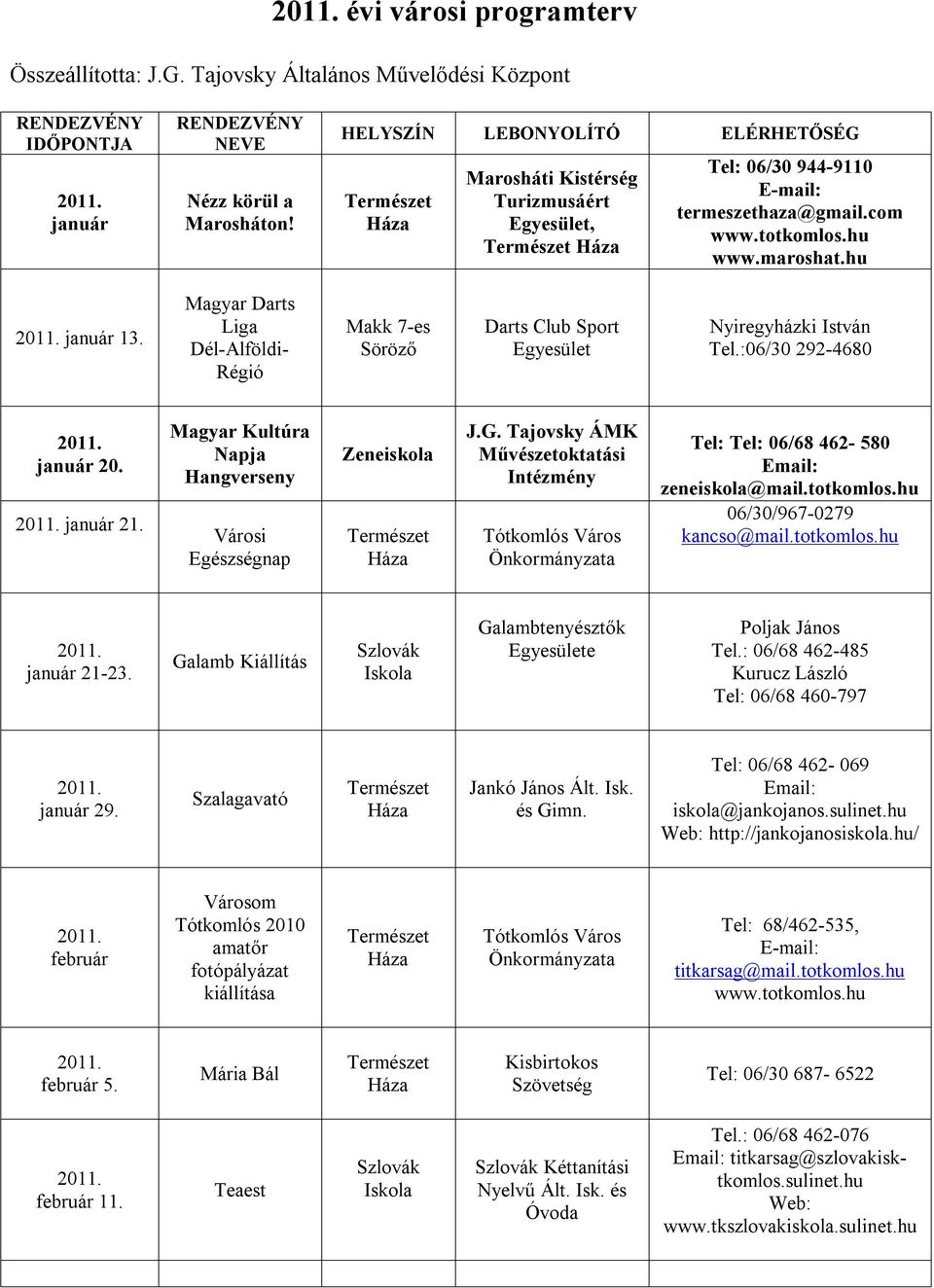 :06/30 292-4680 január 20. január 21. Magyar Kultúra Napja Hangverseny Városi Egészségnap Zeneiskola Művészetoktatási Intézmény Tel: Tel: 06/68 462-580 zeneiskola@mail.totkomlos.