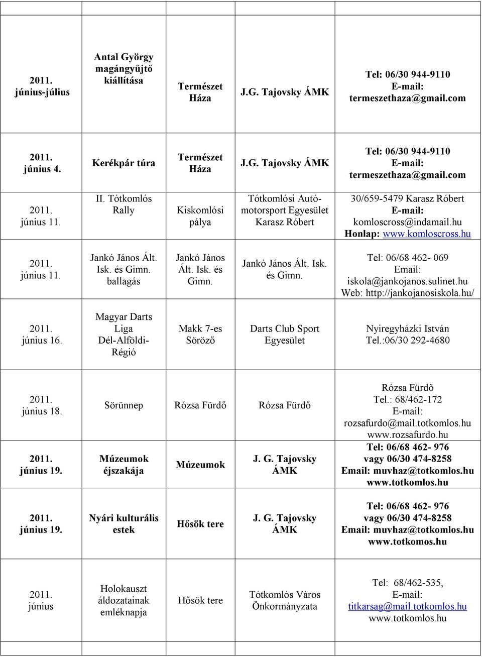 Isk. ballagás Jankó János Ált. Isk. és Gimn. június 16. Magyar Darts Liga Dél-Alföldi- Régió Makk 7-es Söröző Darts Club Sport Nyiregyházki István Tel.