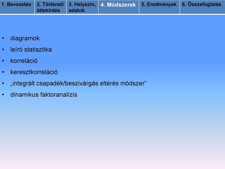 integrált csapadék/beszivárgás