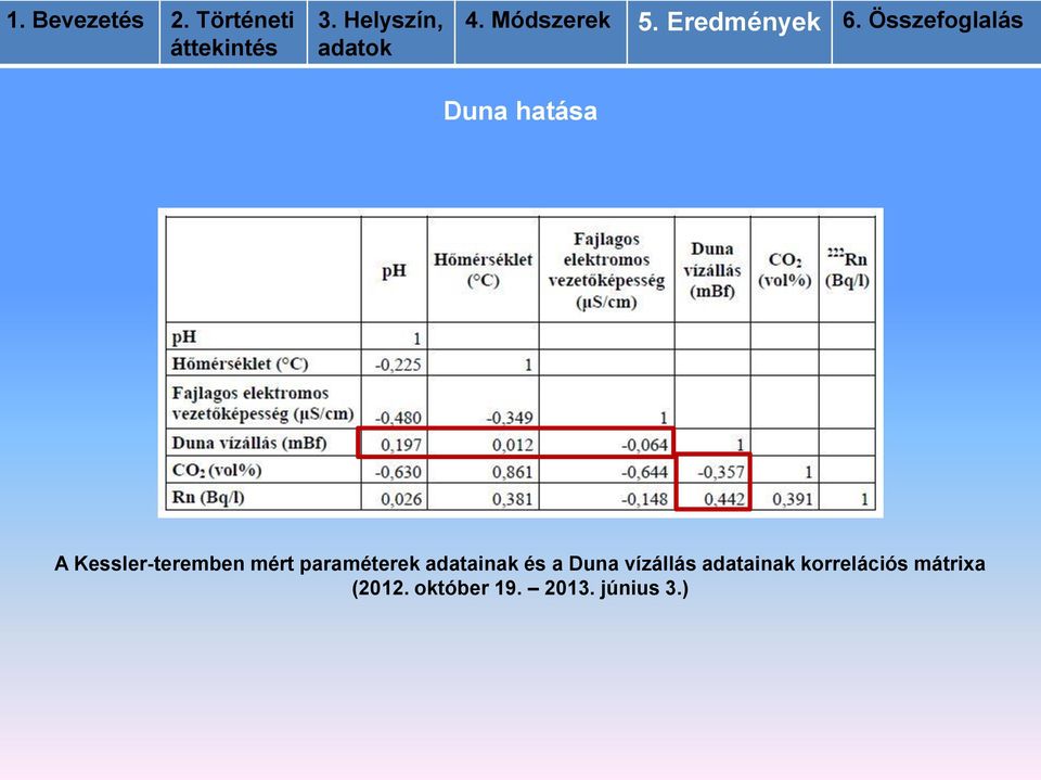 vízállás adatainak korrelációs