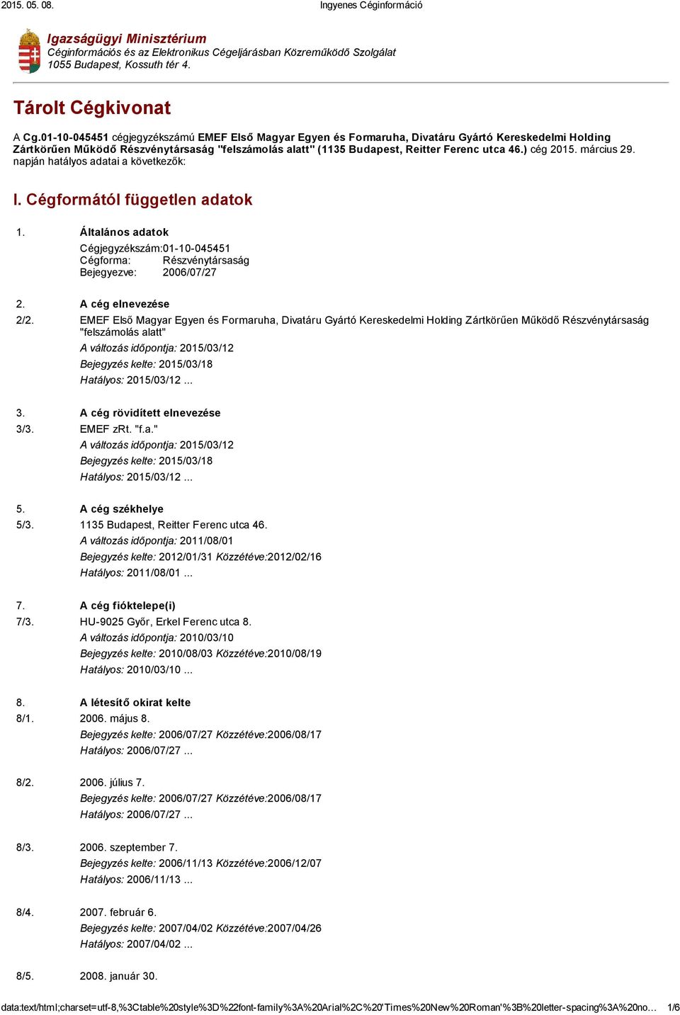 ) cég 2015. március 29. napján hatályos adatai a következők: I. Cégformától független adatok 1. Általános adatok Cégjegyzékszám:01 10 045451 Cégforma: Részvénytársaság Bejegyezve: 2006/07/27 2.