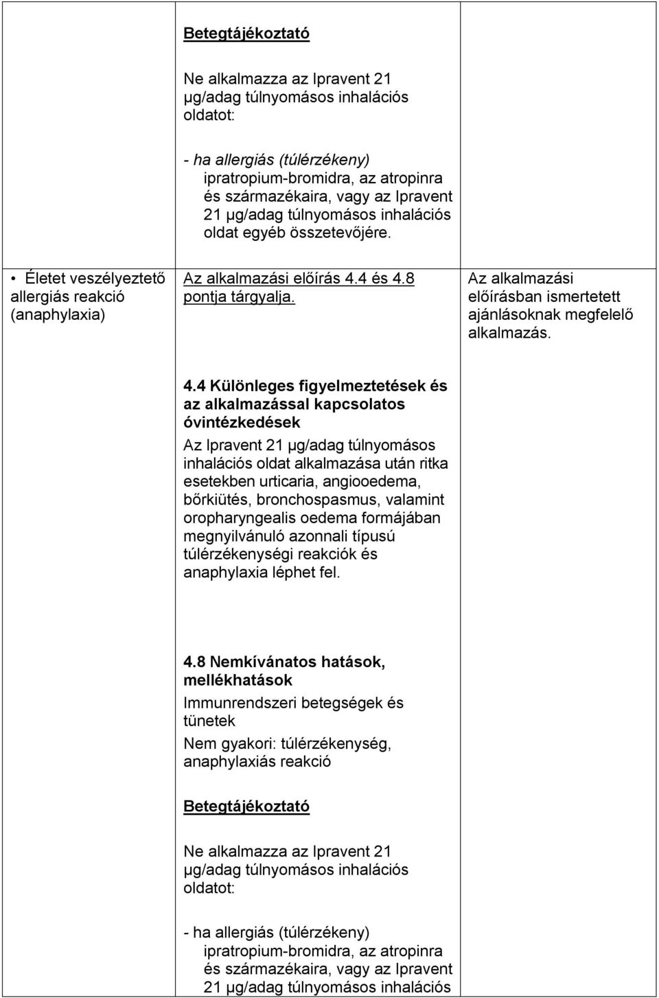 Az alkalmazási előírásban ismertetett ajánlásoknak megfelelő alkalmazás. 4.