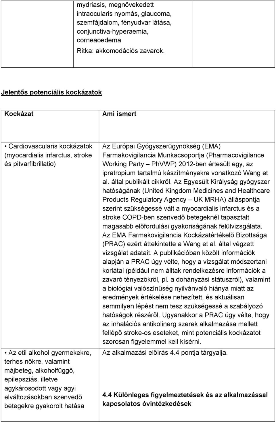 alkoholfüggő, epilepsziás, illetve agykárosodott vagy agyi elváltozásokban szenvedő betegekre gyakorolt hatása Az Európai Gyógyszerügynökség (EMA) Farmakovigilancia Munkacsoportja (Pharmacovigilance