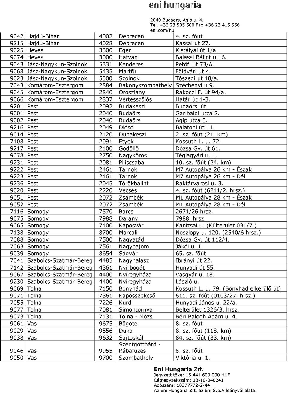 7043 Komárom-Esztergom 2884 Bakonyszombathely Széchenyi u 9. 9045 Komárom-Esztergom 2840 Oroszlány Rákóczi F. út 94/a. 9066 Komárom-Esztergom 2837 Vértesszőlős Határ út 1-3.