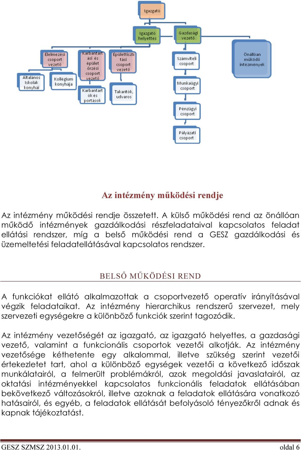 feladatellátásával kapcsolatos rendszer. BELSŐ MŰKÖDÉSI REND A funkciókat ellátó alkalmazottak a csoportvezető operatív irányításával végzik feladataikat.