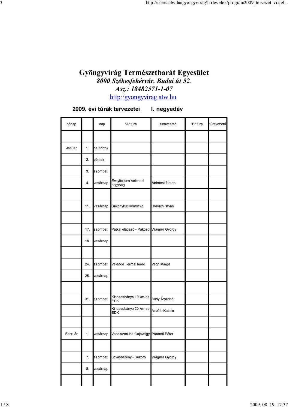 vasárnap Bakonykúti környéke Horváth István 17. szombat Pátkai elágazó - Pákozd Wágner György 18. vasárnap 24. szombat Velence Termál fürdő Végh Margit 25. vasárnap 31.