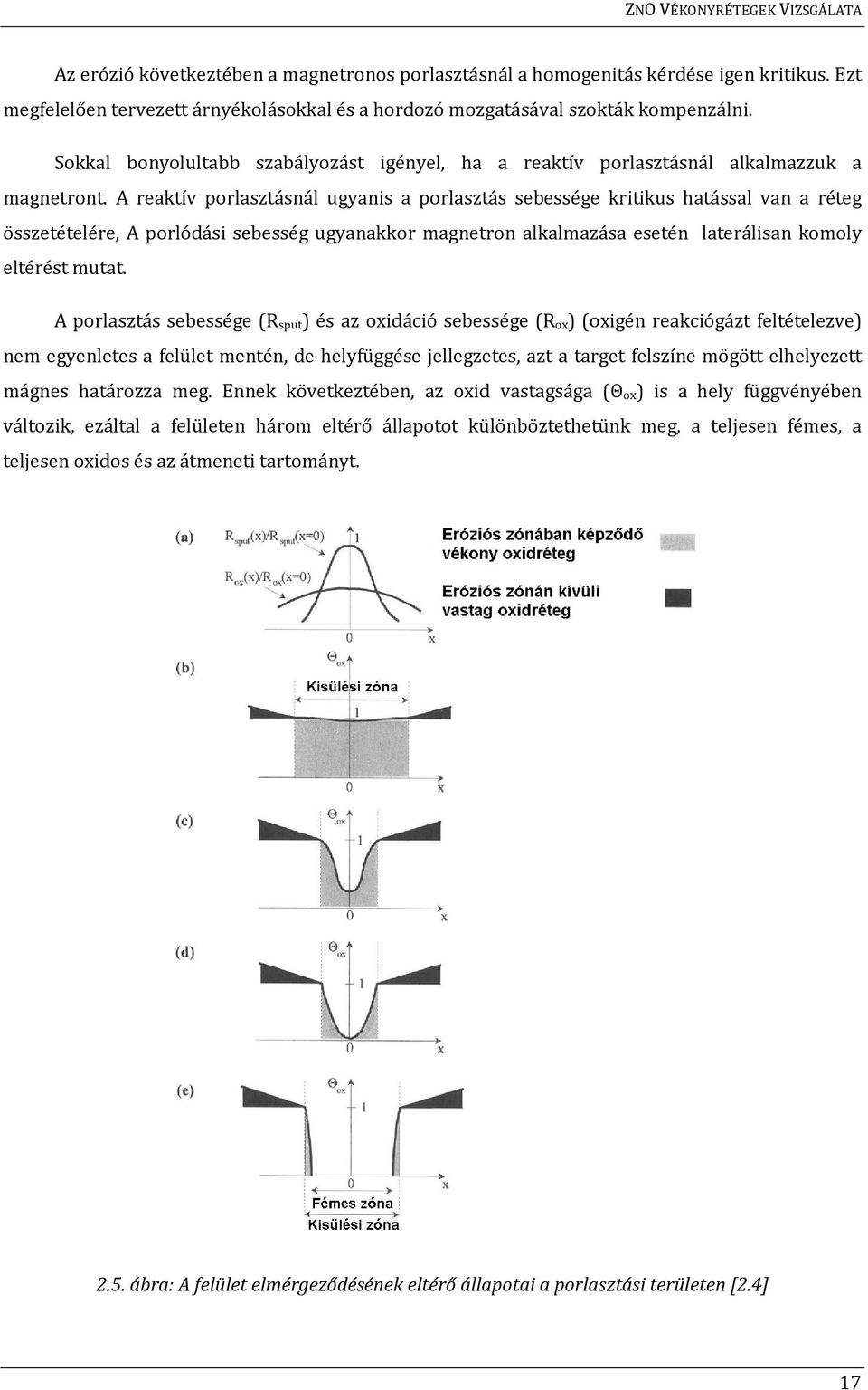 A reaktív porlasztásnál ugyanis a porlasztás sebessége kritikus hatással van a réteg összetételére, A porlódási sebesség ugyanakkor magnetron alkalmazása esetén laterálisan komoly eltérést mutat.