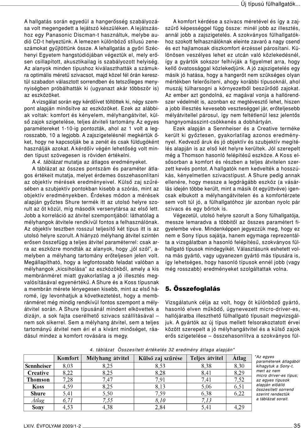 Az alanyok minden típushoz kiválaszthatták a számukra optimális méretû szivacsot, majd közel fél órán keresztül szabadon választott sorrendben és tetszôleges menynyiségben próbálhatták ki (ugyanazt