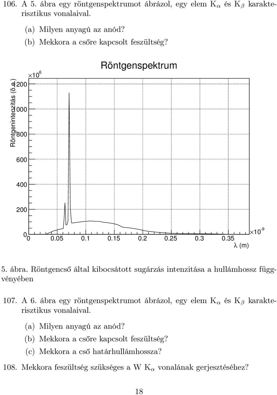 35 λ (m) 9 10 5. ábra. Röntgencső által kibocsátott sugárzás intenzitása a hullámhossz függvényében 107. A 6.