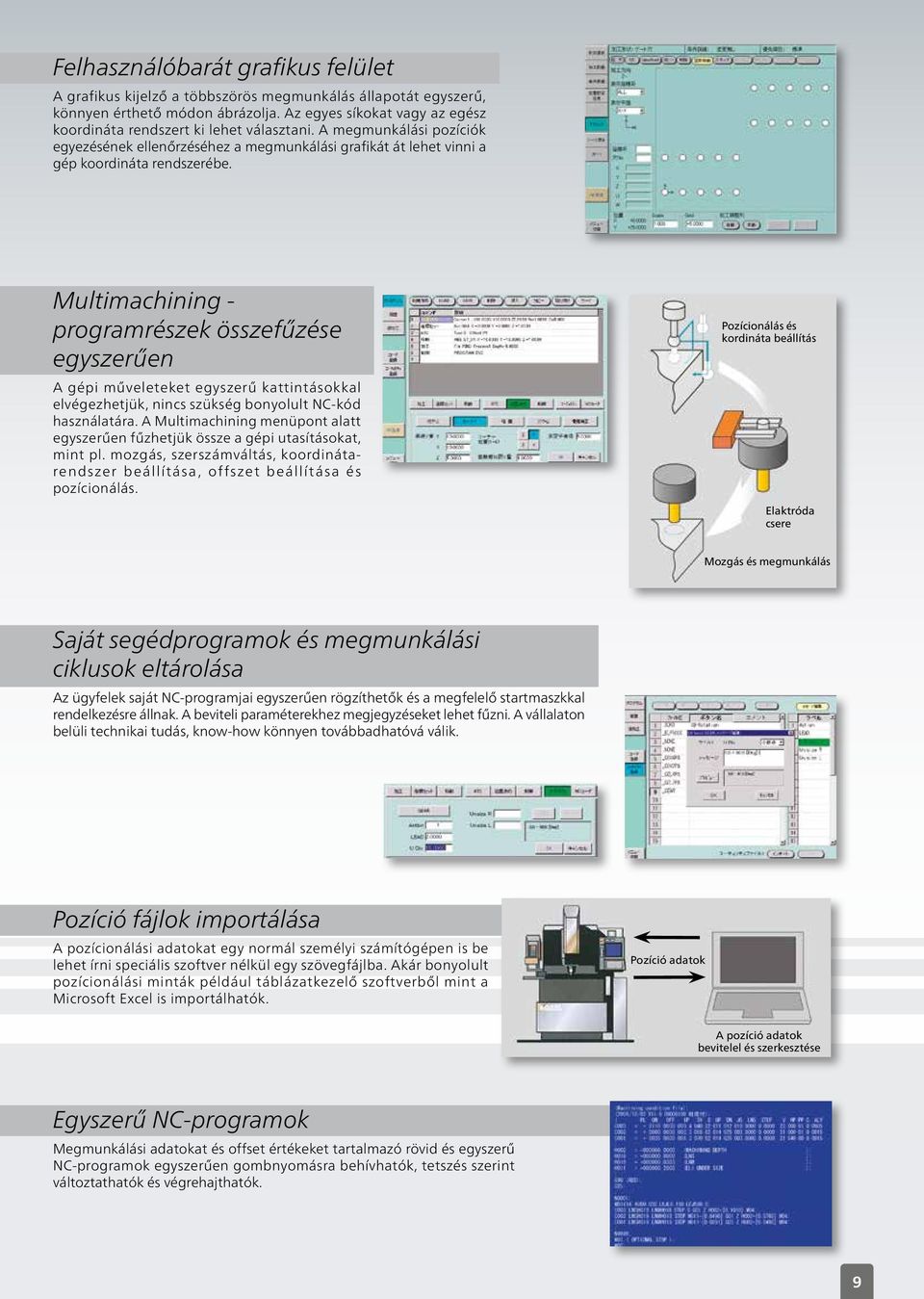 Multimachining - programrészek összefűzése egyszerűen A gépi műveleteket egyszerű kattintásokkal elvégezhetjük, nincs szükség bonyolult NC-kód használatára.