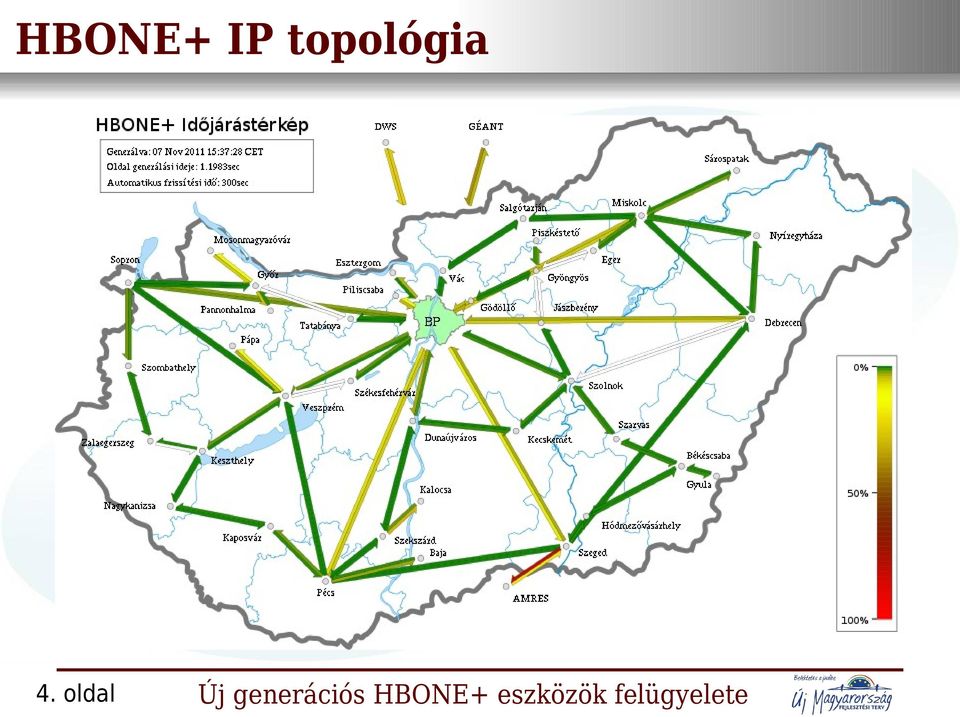 topológia
