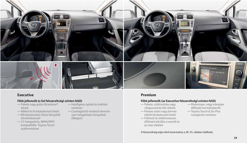 (az Executive felszereltségi szinten felül) Fekete, sötétszürke vagy Motorosan, négy irányban világosszürke bőr ülések állítható kormánykerék Fényes ezüst vagy barnás Toyota Touch & Go