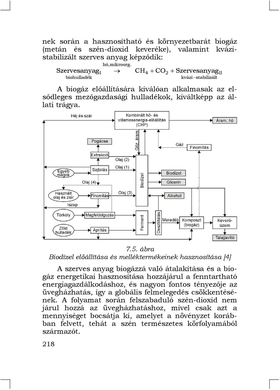 ábra Biodízel előállítása és melléktermékeinek hasznosítása [4] A szerves anyag biogázzá való átalakítása és a biogáz energetikai hasznosítása hozzájárul a fenntartható energiagazdálkodáshoz, és