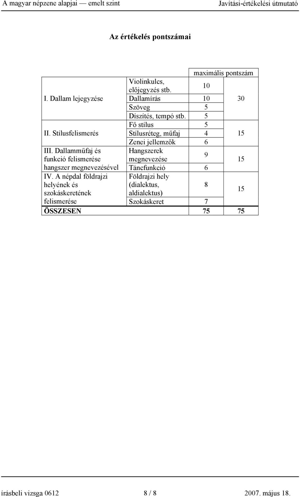 Stílusfelismerés Stílusréteg, műfaj 4 15 Zenei jellemzők 6 III.