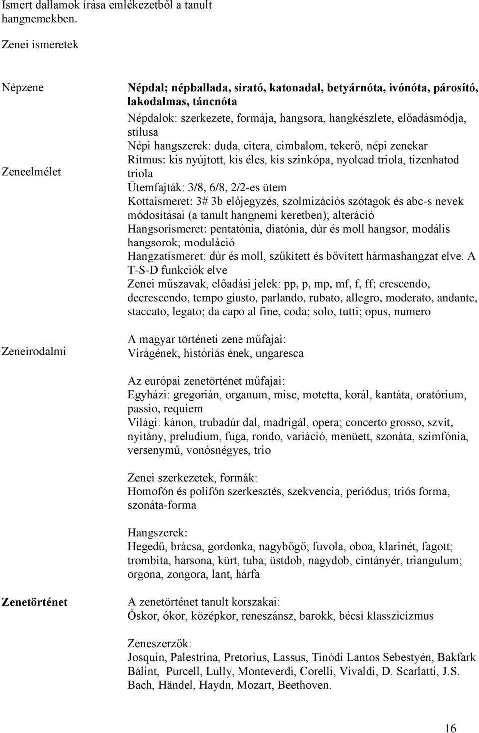 előadásmódja, stílusa Népi hangszerek: duda, citera, cimbalom, tekerő, népi zenekar Ritmus: kis nyújtott, kis éles, kis szinkópa, nyolcad triola, tizenhatod triola Ütemfajták: 3/8, 6/8, 2/2-es ütem