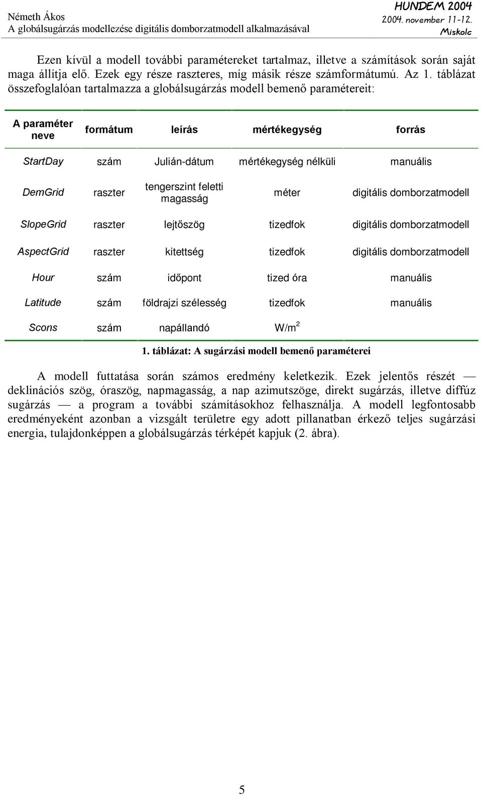 raszter tengerszint feletti magasság méter digitális domborzatmodell SlopeGrid raszter lejtõszög tizedfok digitális domborzatmodell AspectGrid raszter kitettség tizedfok digitális domborzatmodell