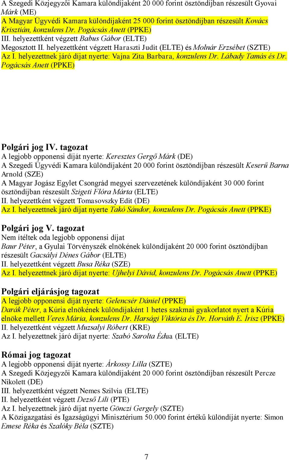 helyezettnek járó díjat nyerte: Vajna Zita Barbara, konzulens Dr. Lábady Tamás és Dr. Pogácsás Anett (PPKE) Polgári jog IV.
