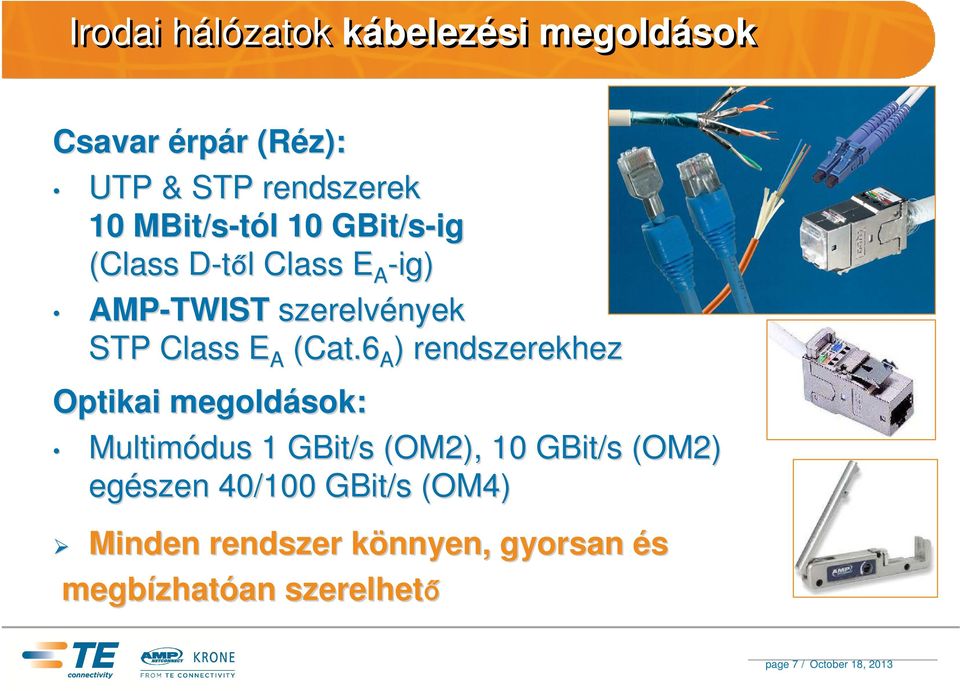 6 A ) rendszerekhez Optikai megoldások sok: Multimódus 1 GBit/s (OM2), 10 GBit/s (OM2) egészen
