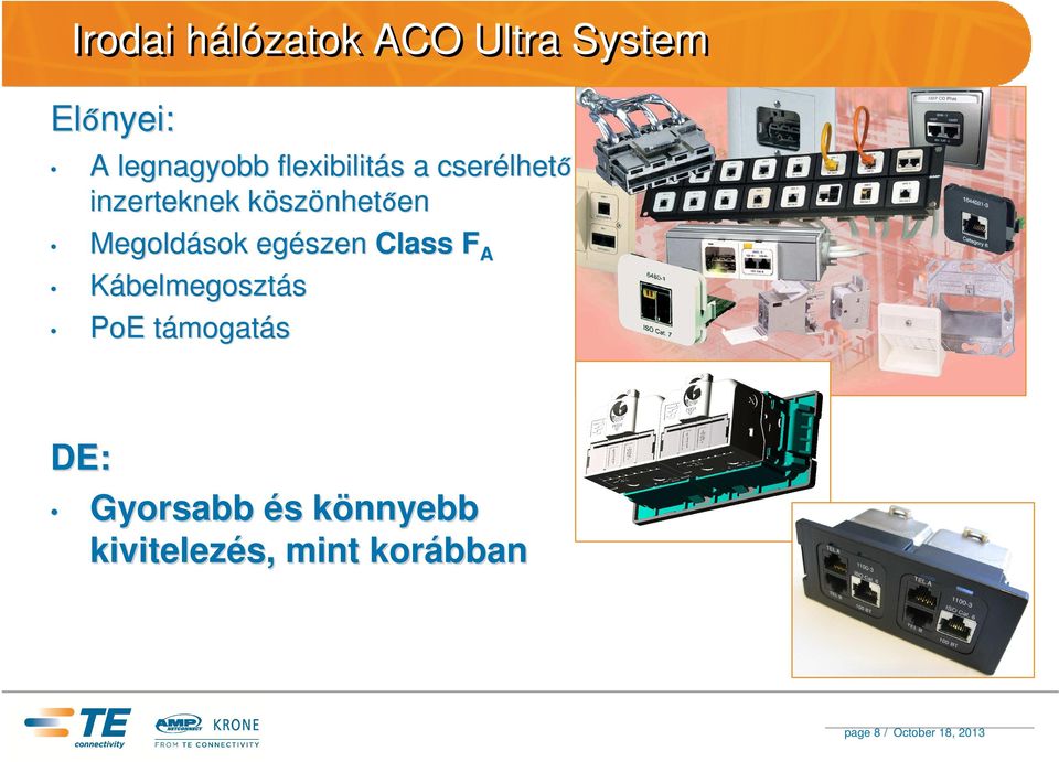 Megoldások egészen Class F A Kábelmegosztás PoE támogatás DE: