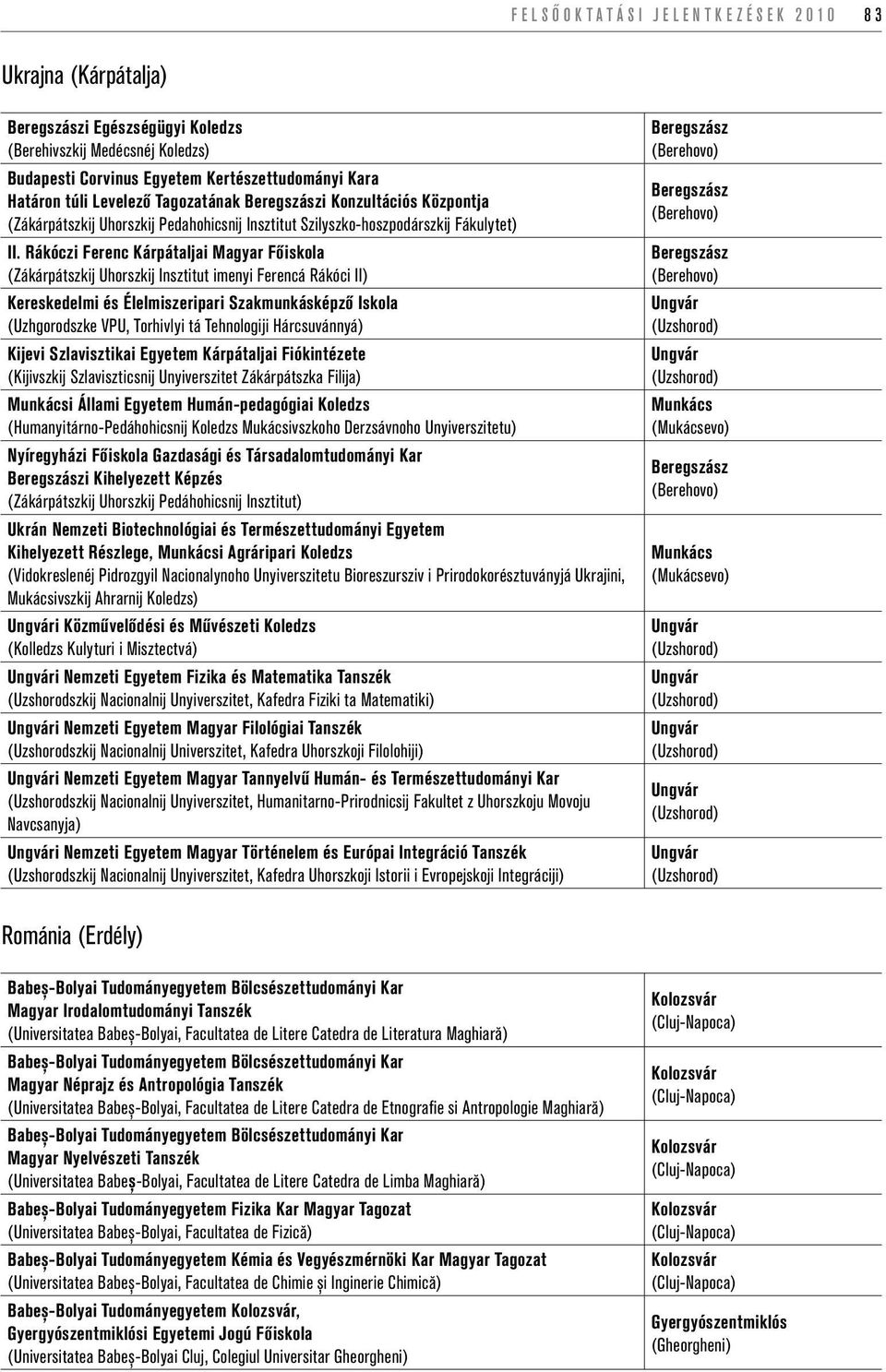 Rákóczi Ferenc Kárpátaljai Magyar Főiskola (Zákárpátszkij Uhorszkij Insztitut imenyi Ferencá Rákóci II) Kereskedelmi és Élelmiszeripari Szakmunkásképző Iskola (Uzhgorodszke VPU, Torhivlyi tá