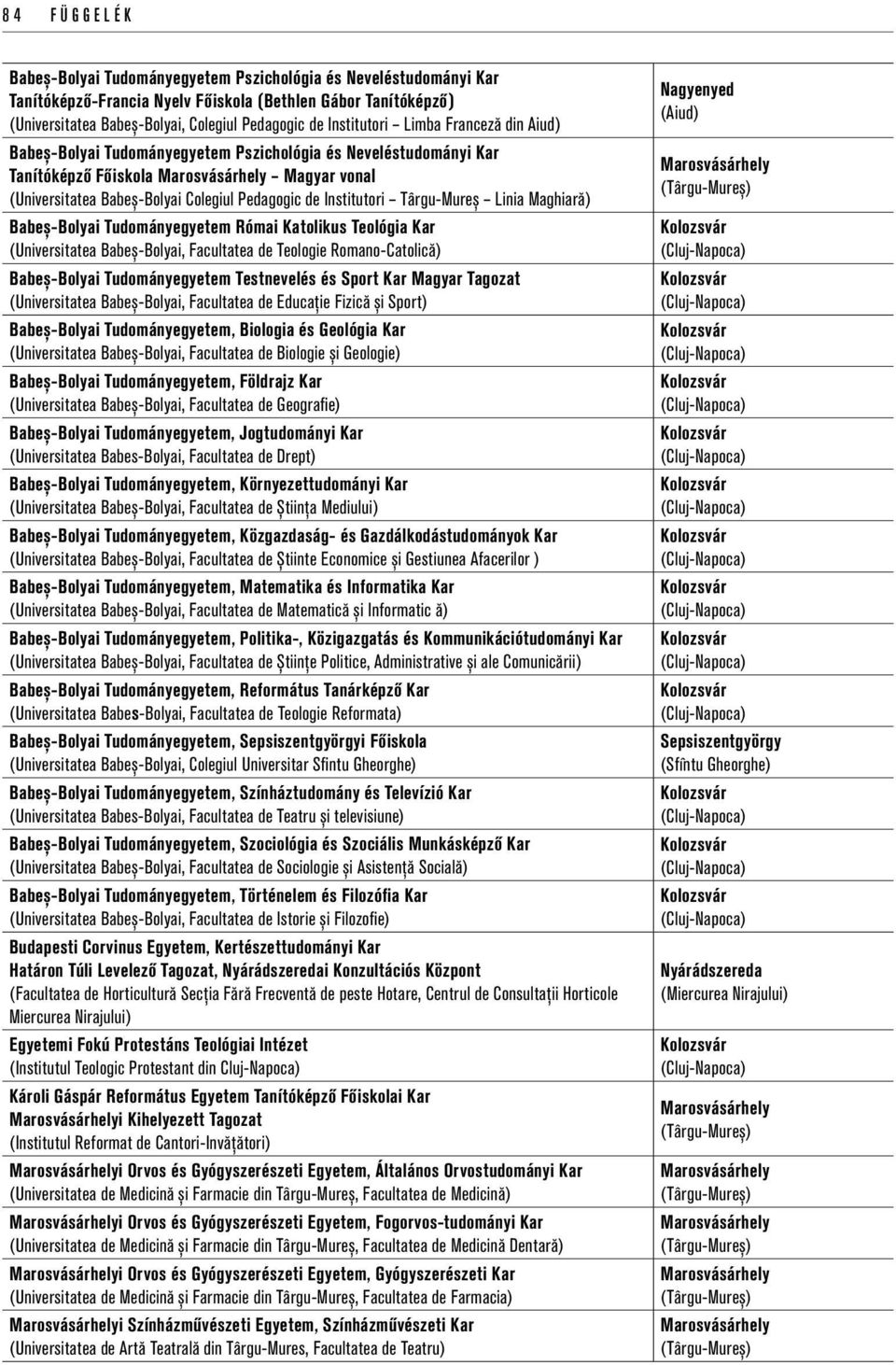 Linia Maghiară) Babeș-Bolyai Tudományegyetem Római Katolikus Teológia Kar (Universitatea Babeș-Bolyai, Facultatea de Teologie Romano-Catolică) Babeș-Bolyai Tudományegyetem Testnevelés és Sport Kar