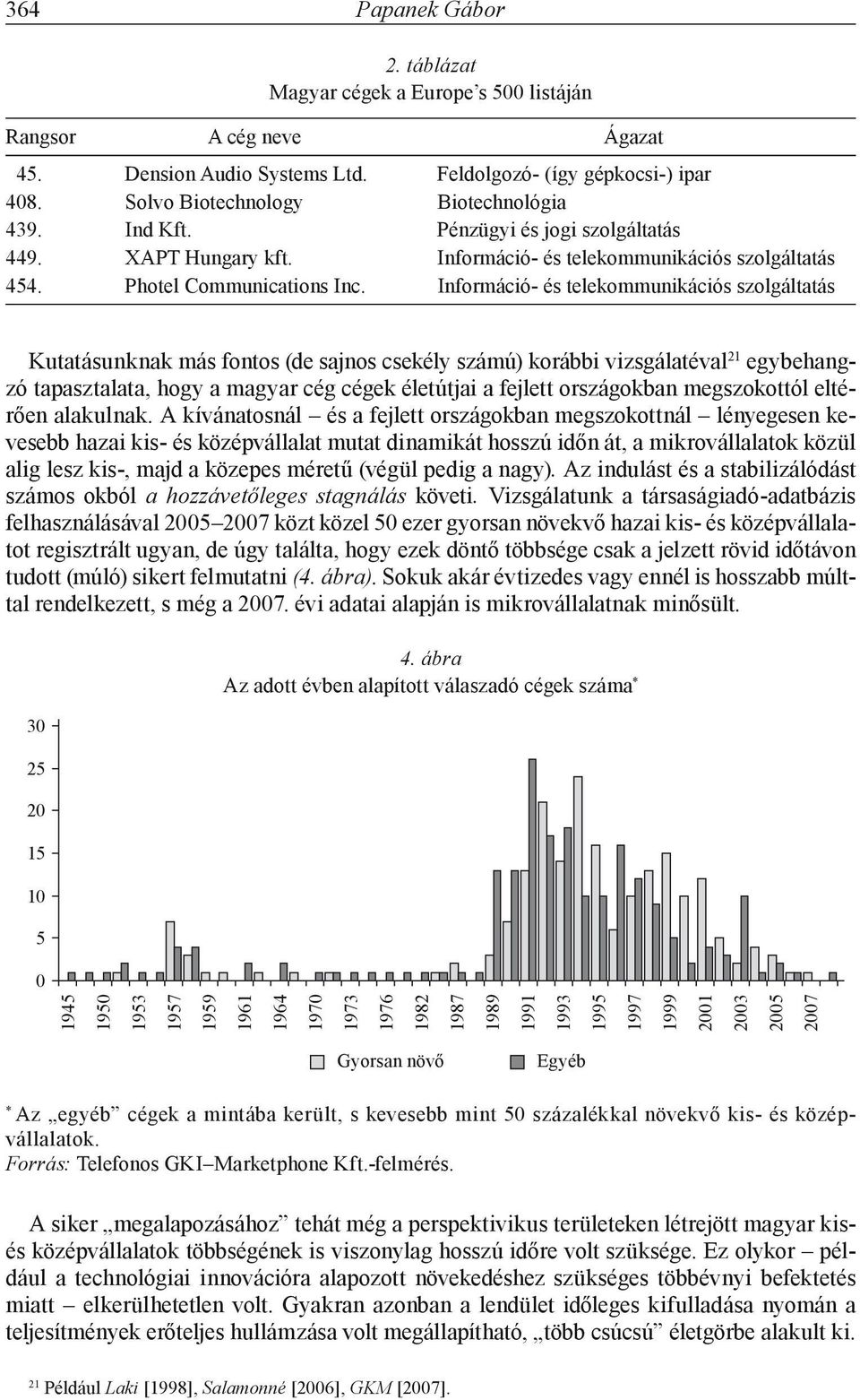 Információ- és telekommunikációs szolgáltatás Kutatásunknak más fontos (de sajnos csekély számú) korábbi vizsgálatéval 21 egybehangzó tapasztalata, hogy a magyar cég cégek életútjai a fejlett