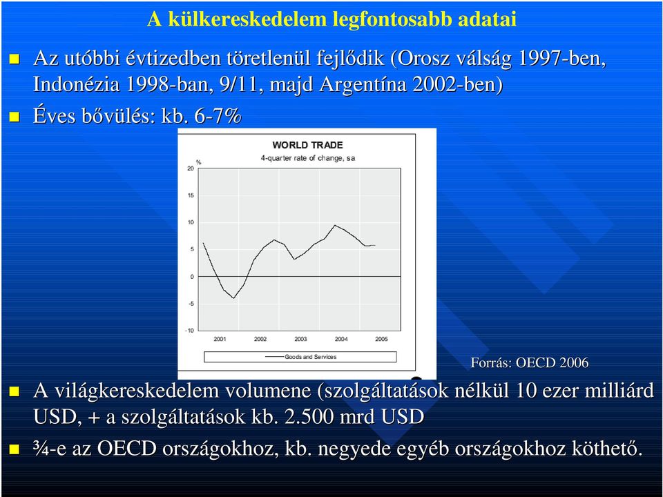 6-7% 6 Forrás: OECD 2006 A világkereskedelem volumene (szolgáltat ltatások nélkn lkül l 10 ezer