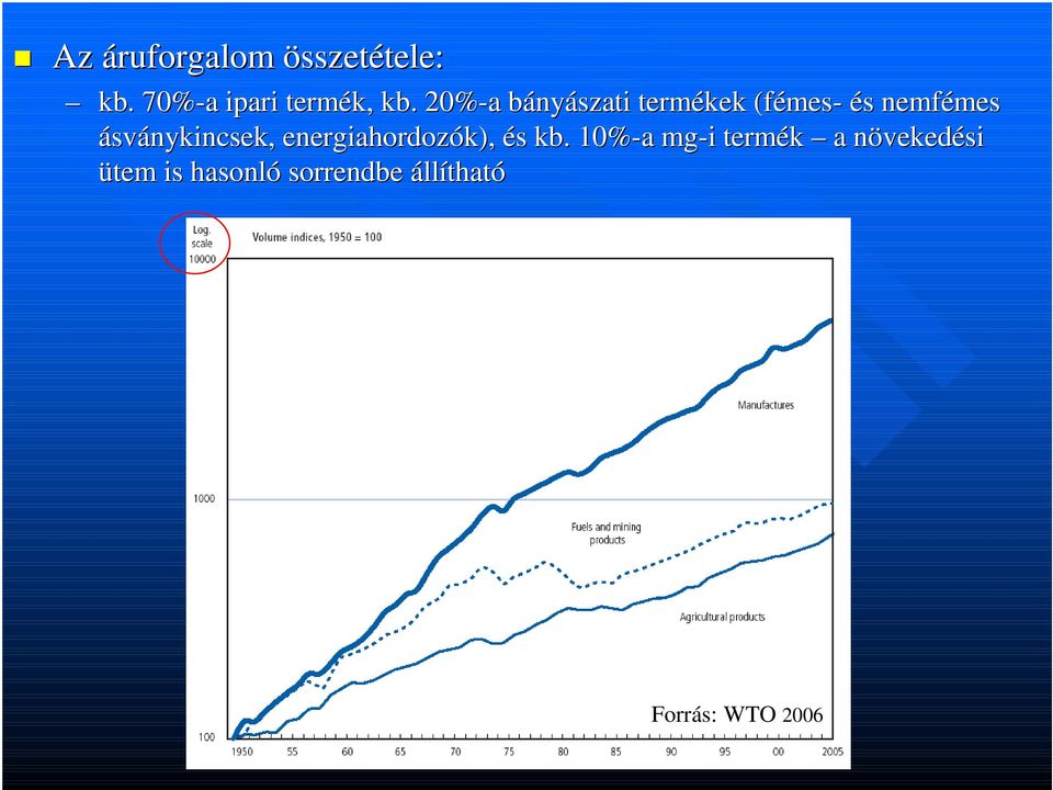 ásványkincsek, energiahordozók), és kb.