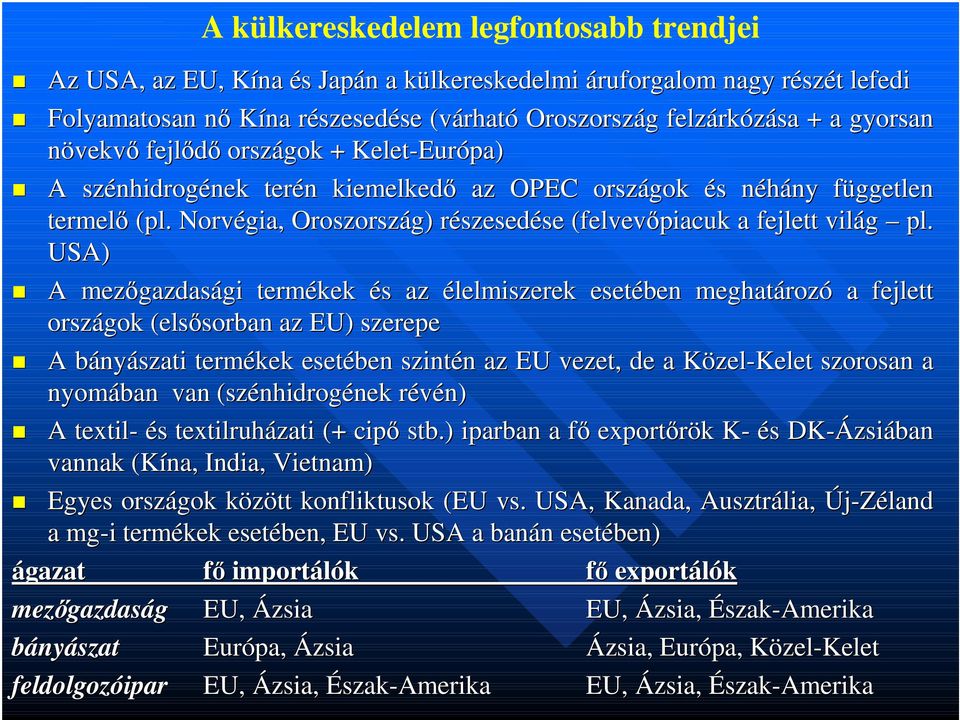 USA) A mezőgazdasági termékek és az élelmiszerek esetében meghatározó a fejlett országok (elsősorban az EU) szerepe A bányászati termékek esetében szintén az EU vezet, de a Közel-Kelet Kelet szorosan