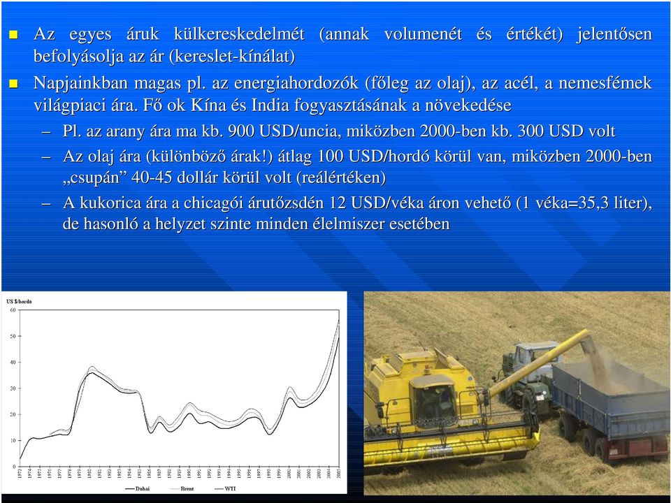 900 USD/uncia, miközben 2000-ben kb. 300 USD volt Az olaj ára (különböző árak!