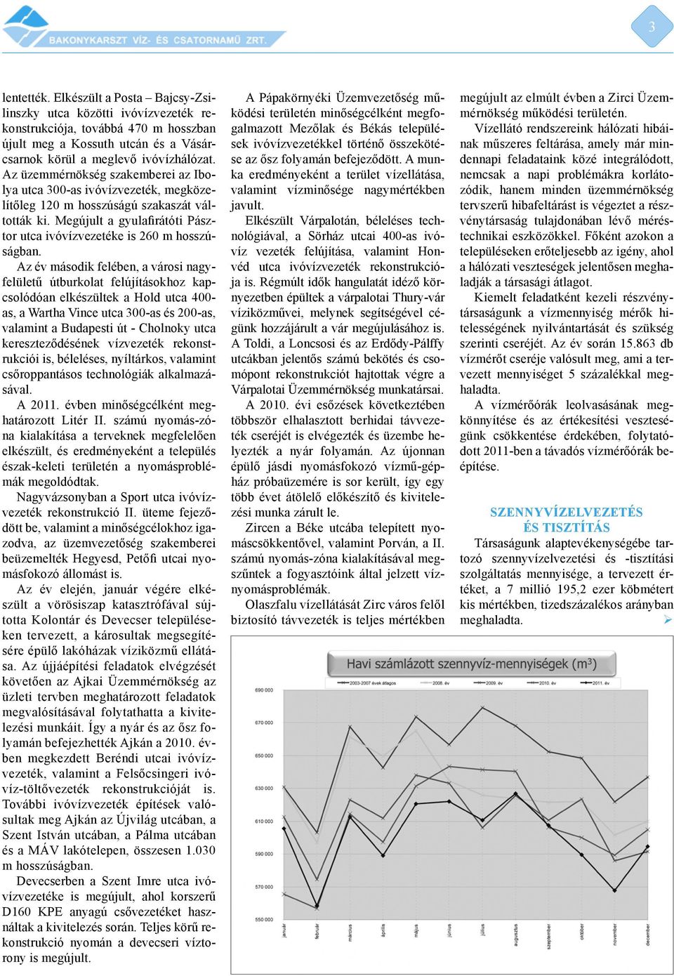 Az év második felében, a városi nagyfelületű útburkolat felújításokhoz kapcsolódóan elkészültek a Hold utca 400- as, a Wartha Vince utca 300-as és 200-as, valamint a Budapesti út - Cholnoky utca