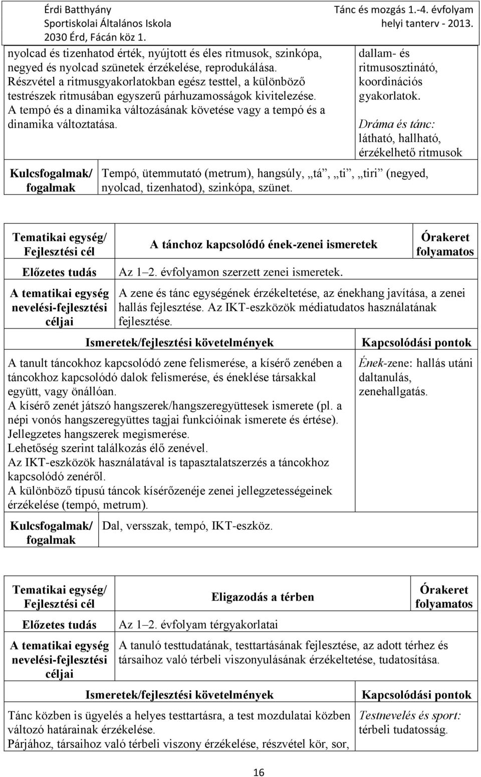 A tempó és a dinamika változásának követése vagy a tempó és a dinamika változtatása.