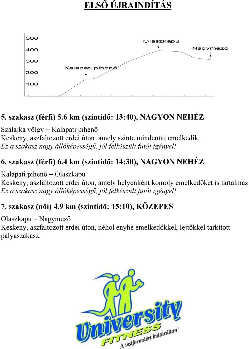 Ez a szakasz nagy állóképességű, jól felkészült futót igényel! 6. szakasz (férfi) 6.
