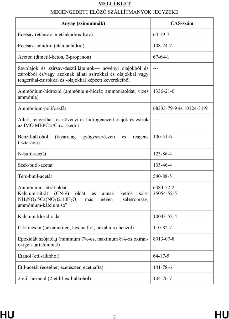 (ammónium-hidrát; ammóniaoldat; vizes ammónia) 1336-21-6 Ammónium-polifoszfát 68333-79-9 és 10124-31-9 Állati, tengerihal- és növényi és hidrogénezett olajok és zsírok az IMO MEPC.2/Circ. szerint.