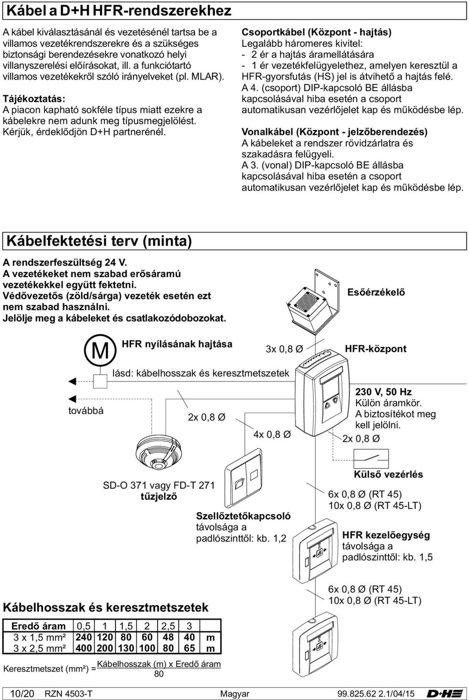 Kérjük, érdeklődjön D+H partnerénél.