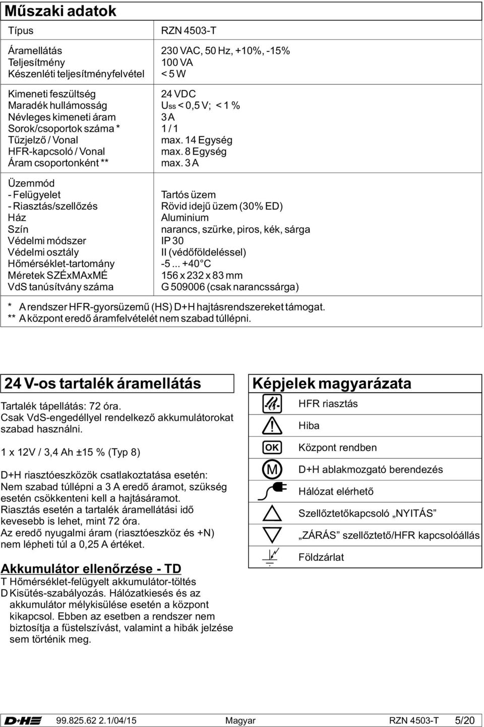 3 A Üzemmód - Felügyelet Tartós üzem - Riasztás/szellőzés Rövid idejű üzem (30% ED) Ház Aluminium Szín narancs, szürke, piros, kék, sárga Védelmi módszer IP 30 Védelmi osztály II (védőföldeléssel)