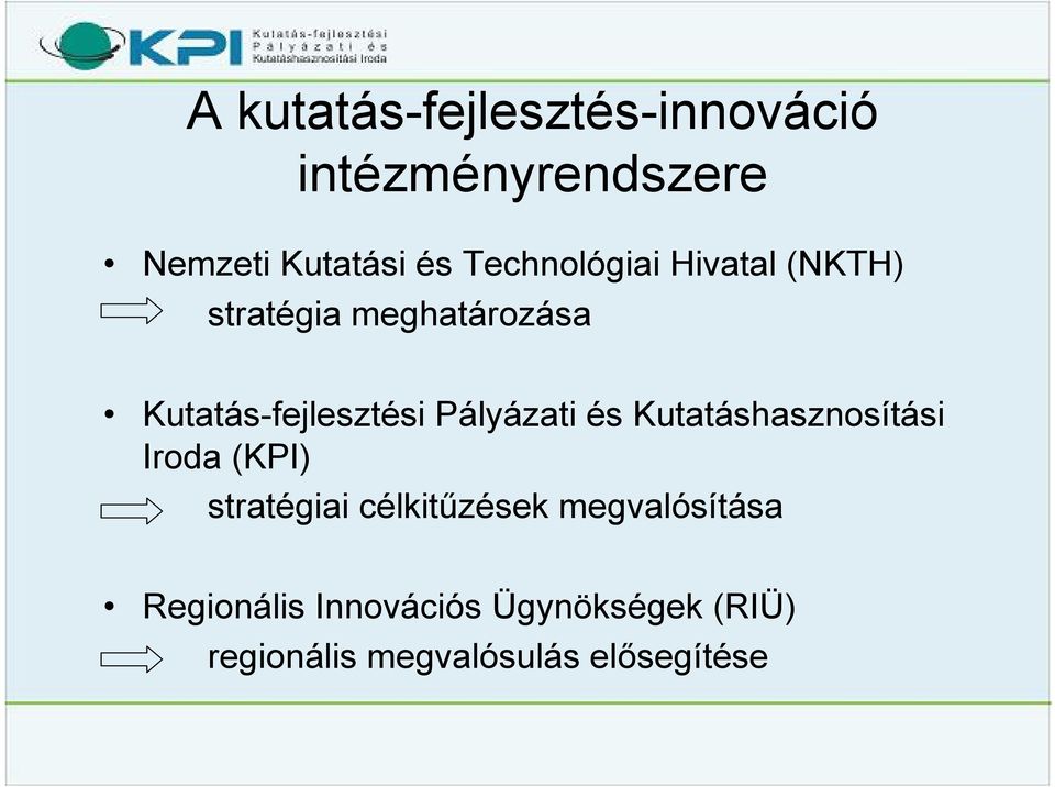 Pályázati és Kutatáshasznosítási Iroda (KPI) stratégiai célkitűzések