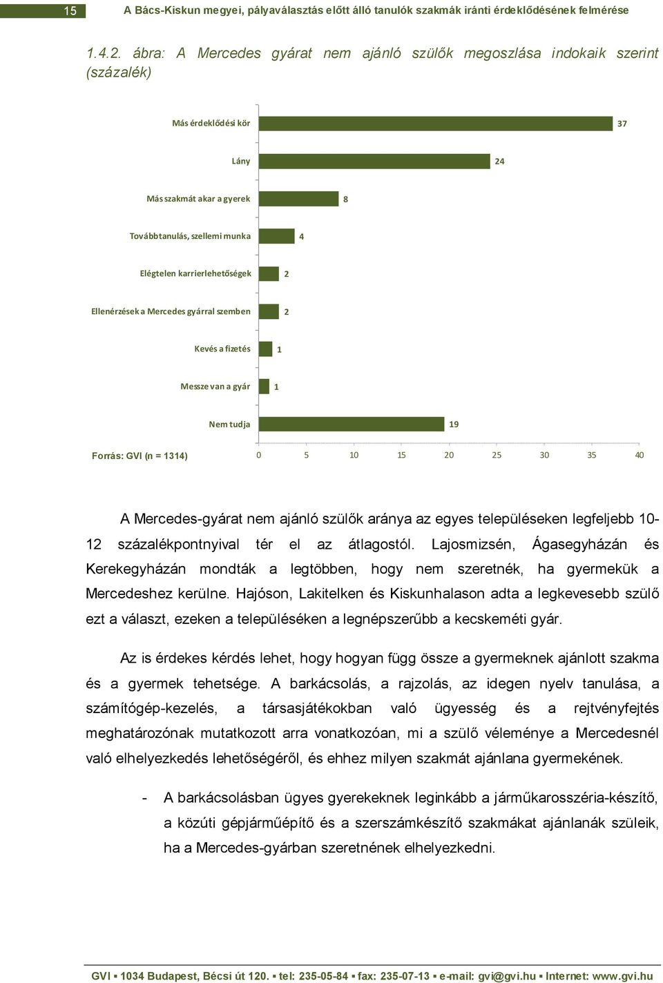 karrierlehetőségek 2 Ellenérzések a Mercedes gyárral szemben 2 Kevés a fizetés 1 Messze van a gyár 1 Nem tudja 19 Forrás: GVI (n = 1314) 0 5 10 15 20 25 30 35 40 A Mercedes-gyárat nem ajánló szülők