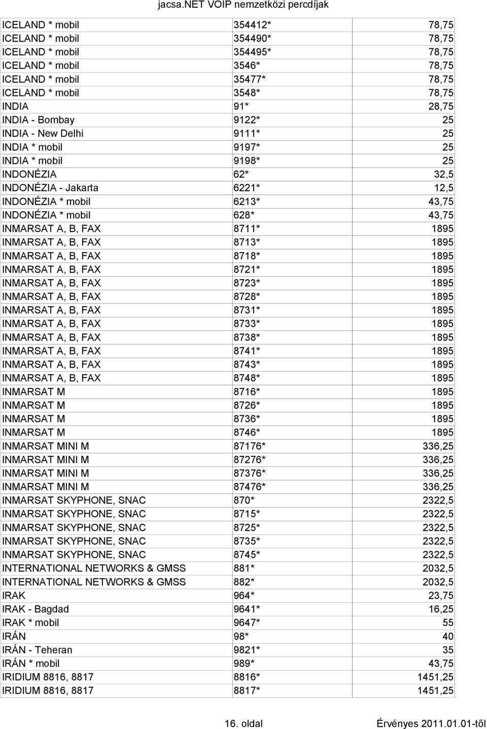 INMARSAT A, B, FAX 8711* 1895 INMARSAT A, B, FAX 8713* 1895 INMARSAT A, B, FAX 8718* 1895 INMARSAT A, B, FAX 8721* 1895 INMARSAT A, B, FAX 8723* 1895 INMARSAT A, B, FAX 8728* 1895 INMARSAT A, B, FAX