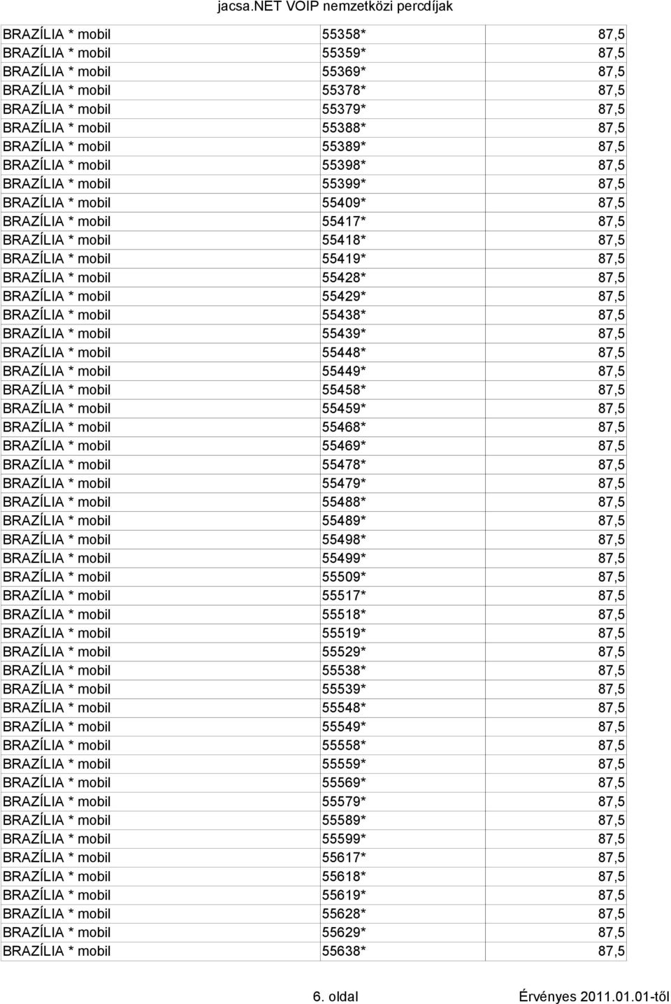 55428* 87,5 BRAZÍLIA * mobil 55429* 87,5 BRAZÍLIA * mobil 55438* 87,5 BRAZÍLIA * mobil 55439* 87,5 BRAZÍLIA * mobil 55448* 87,5 BRAZÍLIA * mobil 55449* 87,5 BRAZÍLIA * mobil 55458* 87,5 BRAZÍLIA *