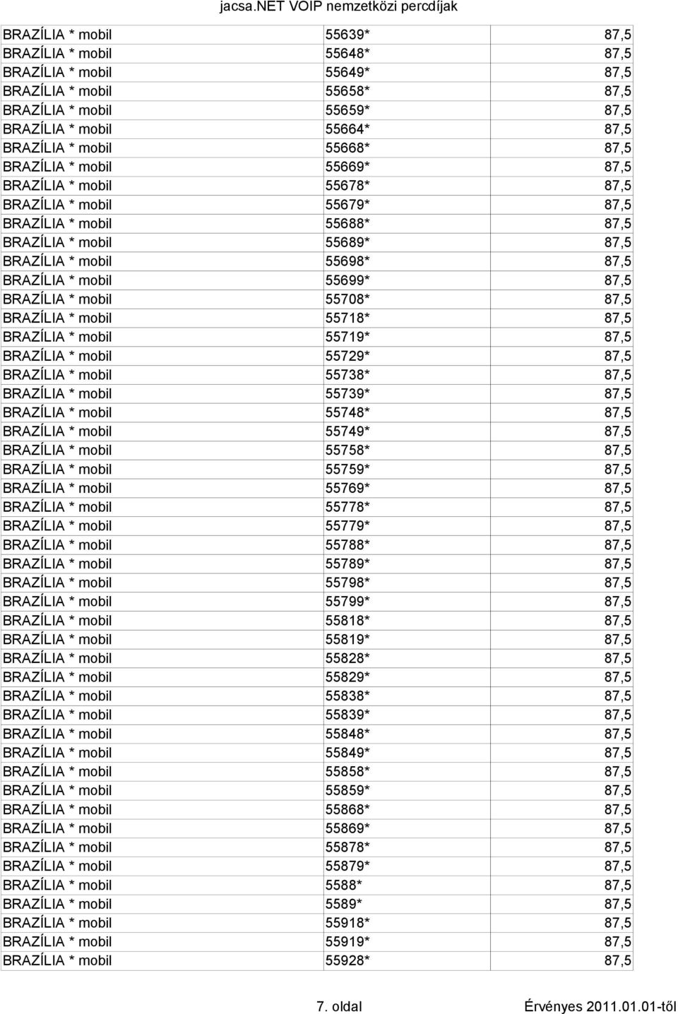 55699* 87,5 BRAZÍLIA * mobil 55708* 87,5 BRAZÍLIA * mobil 55718* 87,5 BRAZÍLIA * mobil 55719* 87,5 BRAZÍLIA * mobil 55729* 87,5 BRAZÍLIA * mobil 55738* 87,5 BRAZÍLIA * mobil 55739* 87,5 BRAZÍLIA *