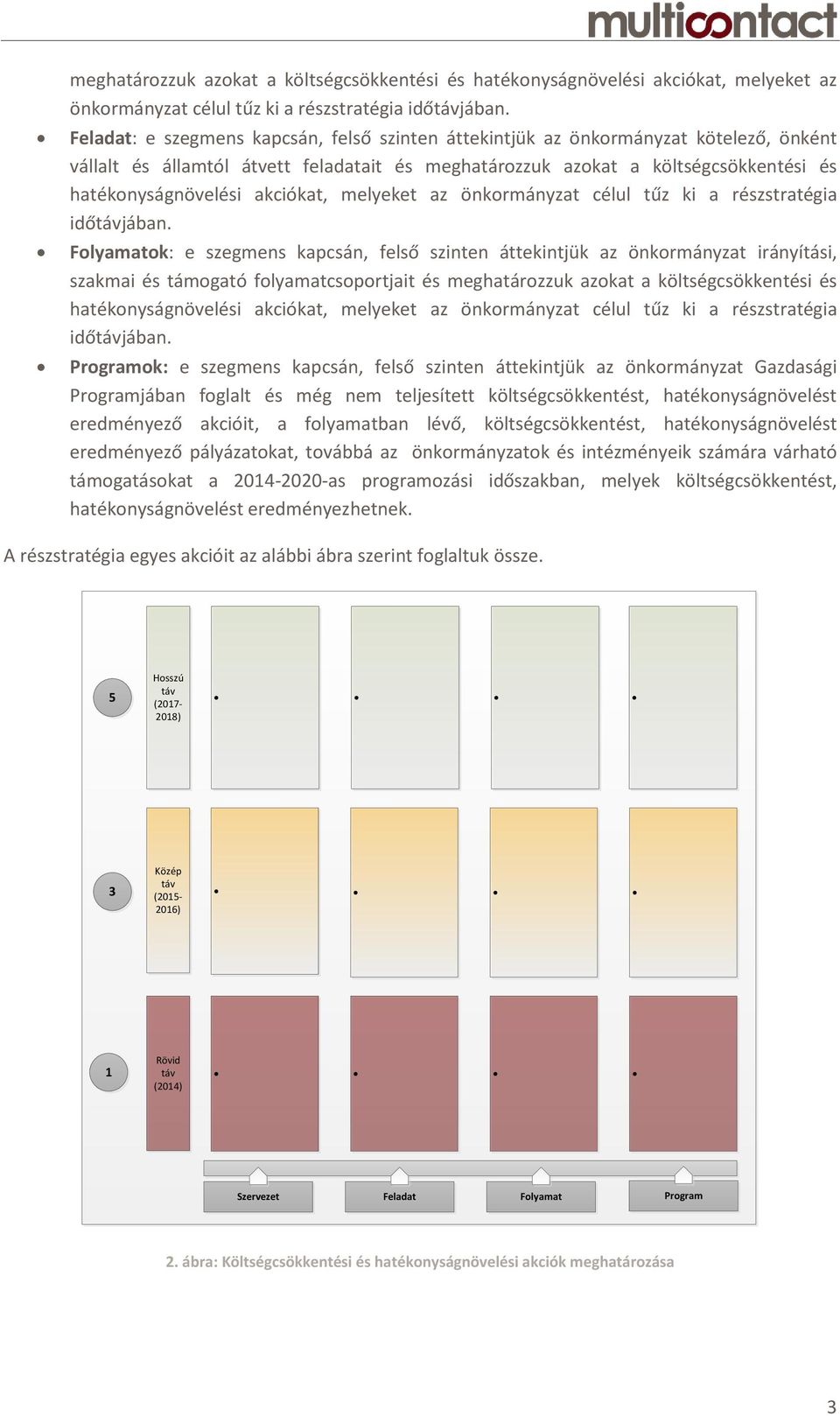 önkormányzat irányítási, szakmai és támogató folyamatcsoportjait és  Programok: e szegmens kapcsán, felső szinten áttekintjük az önkormányzat Gazdasági Programjában foglalt és még nem teljesített