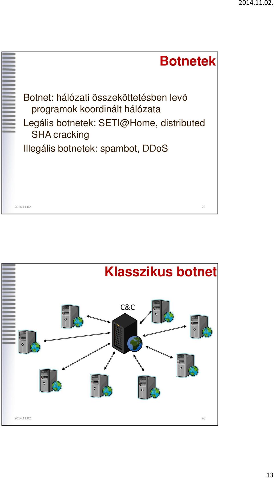 SETI@Home, distributed SHA cracking Illegális