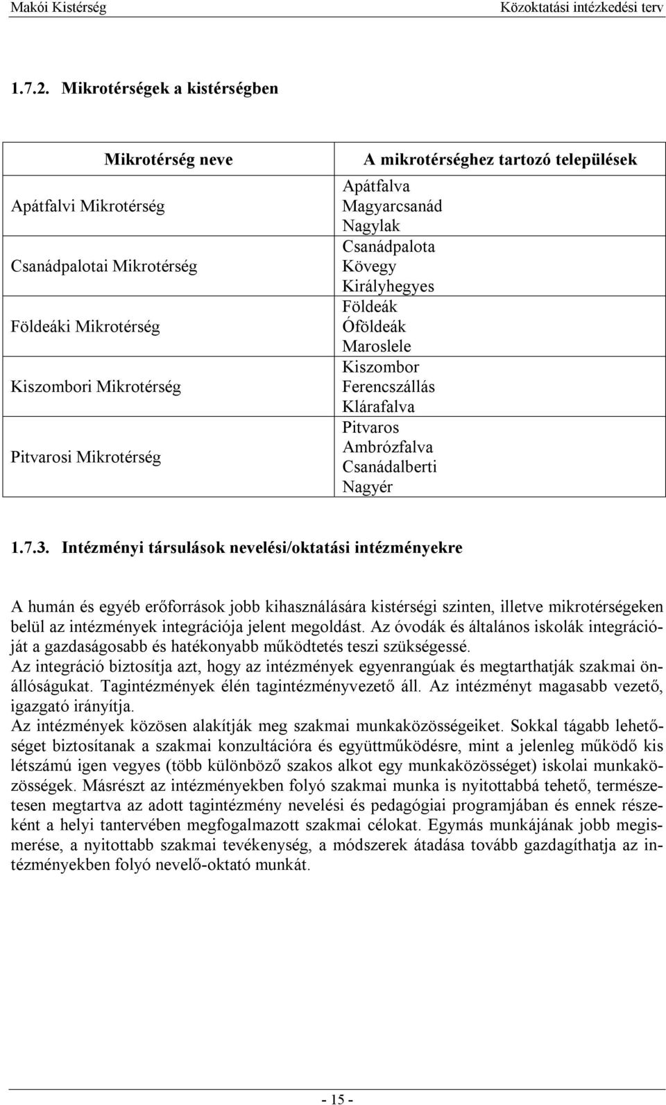 Apátfalva Magyarcsanád Nagylak Csanádpalota Kövegy Királyhegyes Földeák Óföldeák Maroslele Kiszombor Ferencszállás Klárafalva Pitvaros Ambrózfalva Csanádalberti Nagyér 1.7.3.