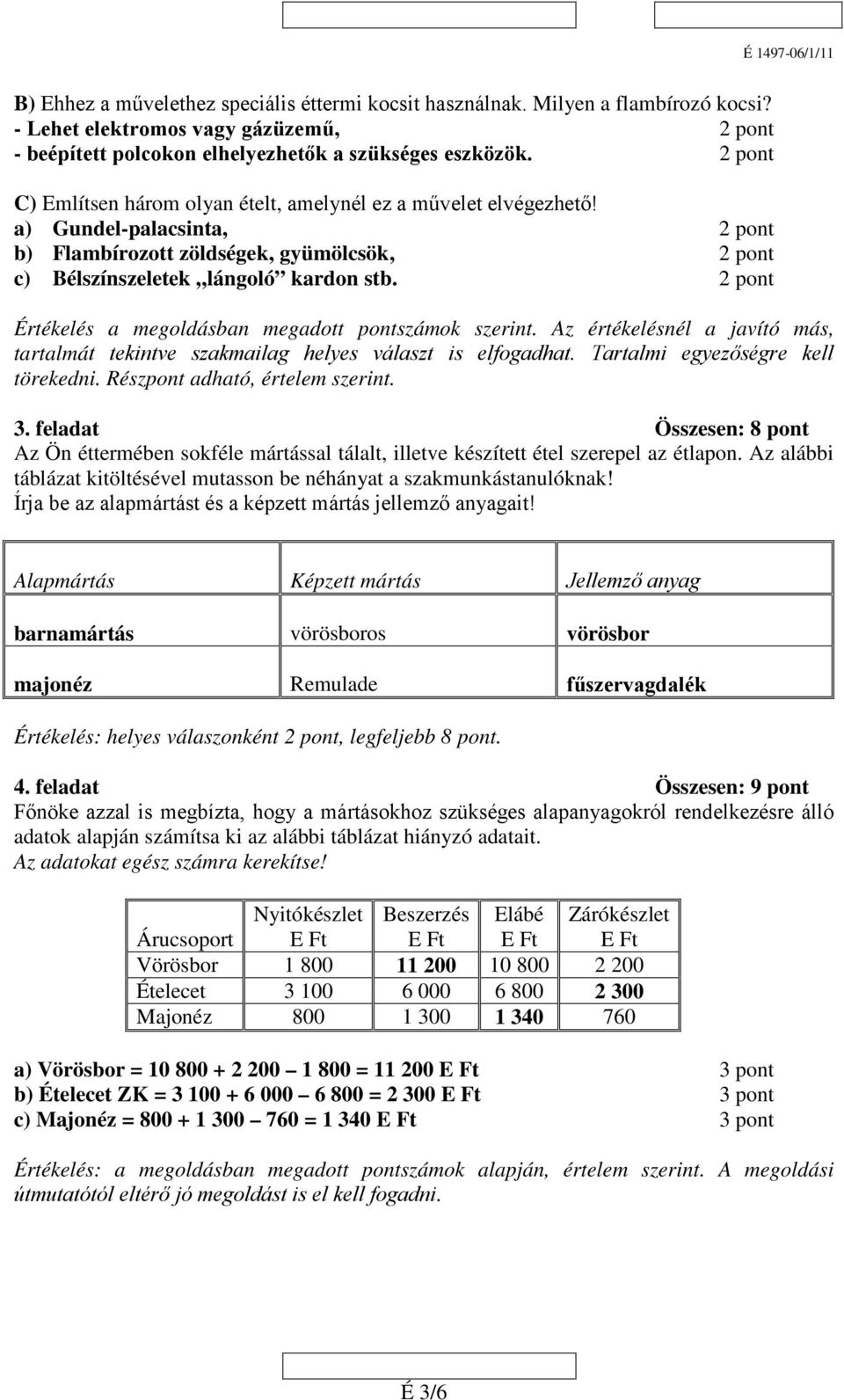 feladat Összesen: 8 pont Az Ön éttermében sokféle mártással tálalt, illetve készített étel szerepel az étlapon. Az alábbi táblázat kitöltésével mutasson be néhányat a szakmunkástanulóknak!