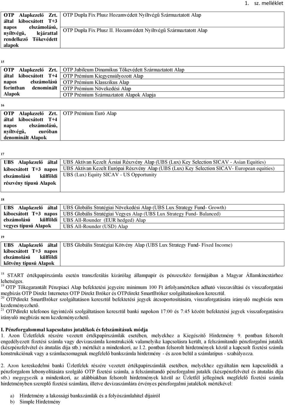 által kibocsátott T+4 napos elszámolású, nyíltvégű, euróban denominált Alapok OTP Jubileum Dinamikus Tőkevédett Származtatott Alap OTP Prémium Kiegyensúlyozott Alap OTP Prémium Klasszikus Alap OTP